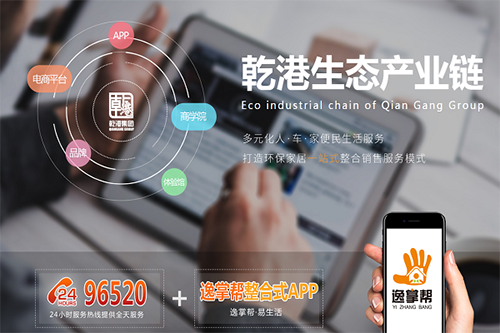 乾港集團 乾港集團